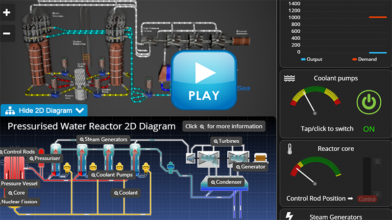 Dalton Nuclear Sim